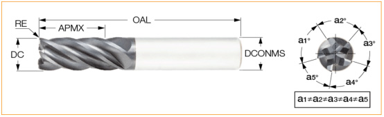 carbide ball end mill