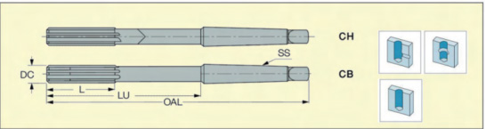 carbide tip reamers