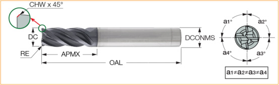 carbide ball end mill