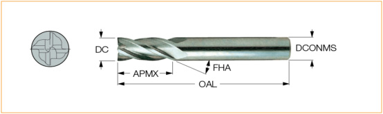 Carbide End Mill For Stainless Steel