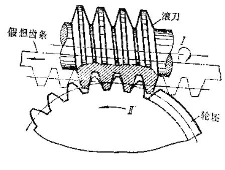 图层9