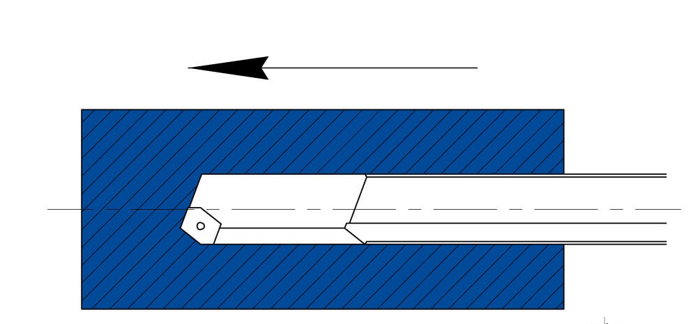 indexable-应用图