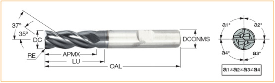 carbide ball end mill